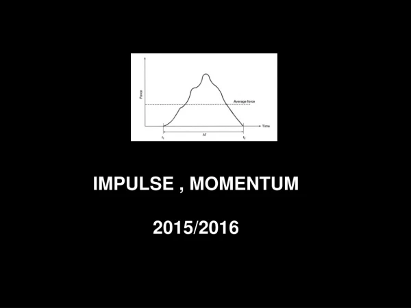 IMPULSE , MOMENTUM 20 15/2016