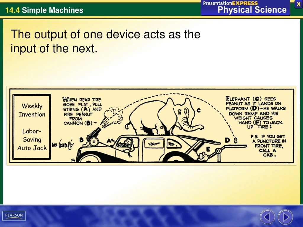 the output of one device acts as the input