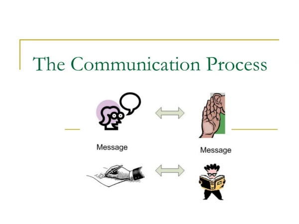 The Communication Process