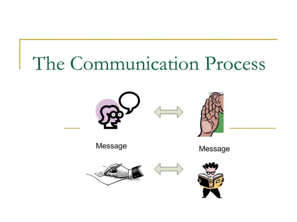 the communication process