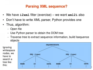 PPT - Progress Report TF Sequence Listing In XML PowerPoint ...