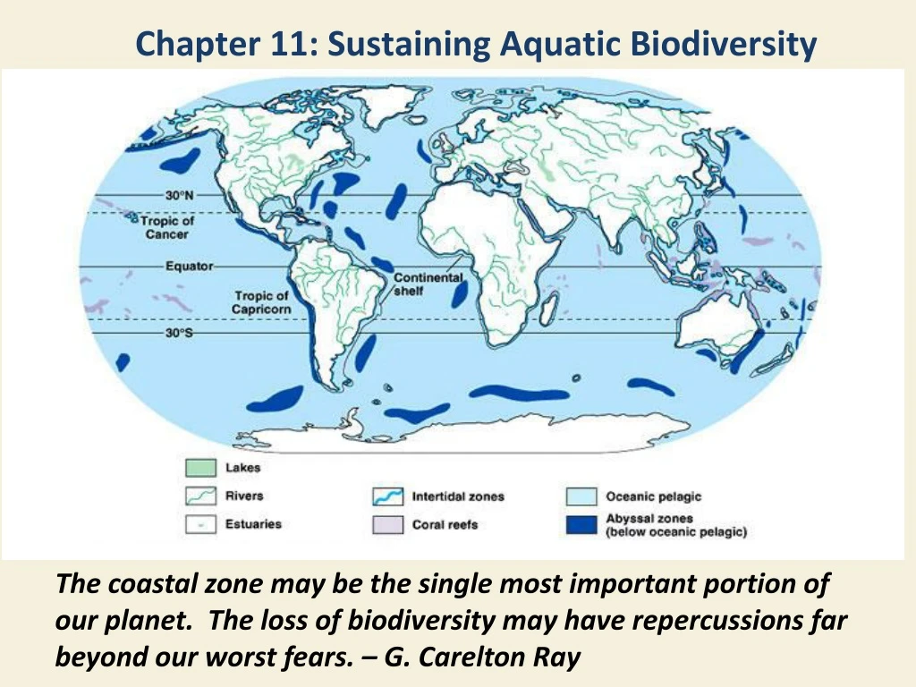 chapter 11 sustaining aquatic biodiversity