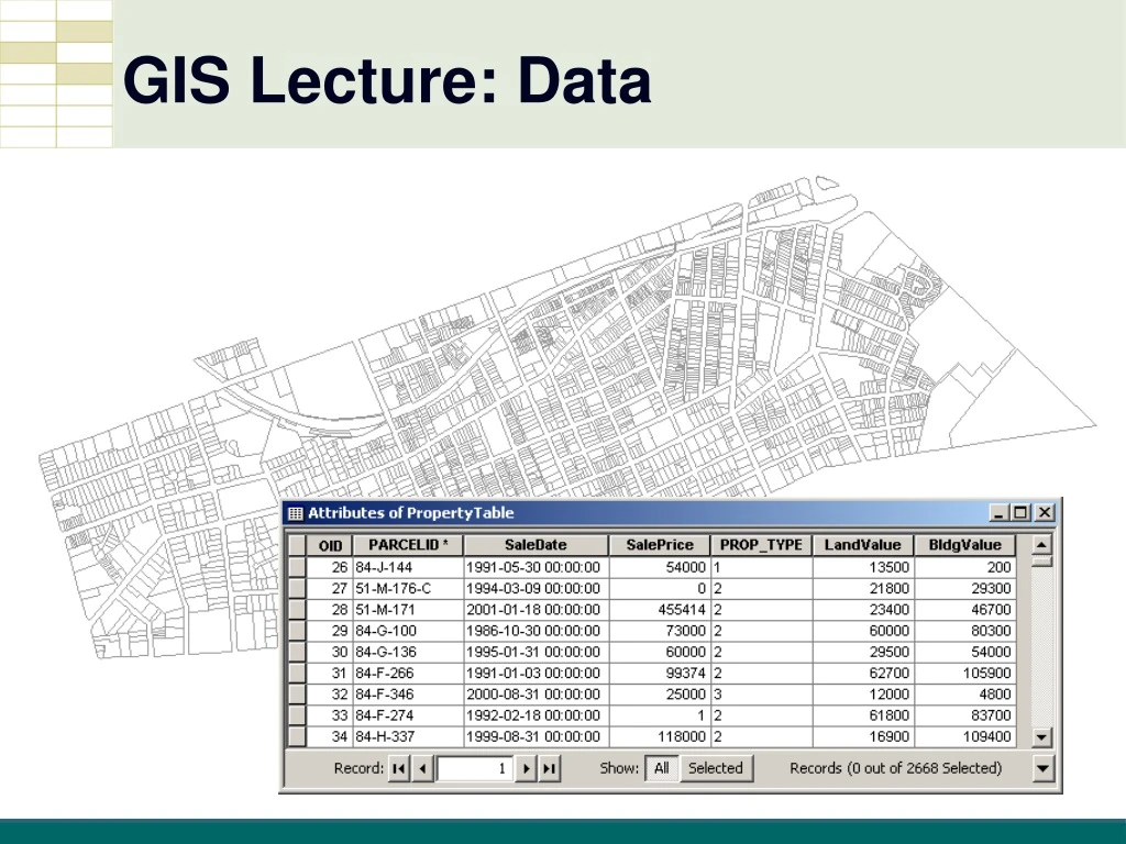 gis lecture data