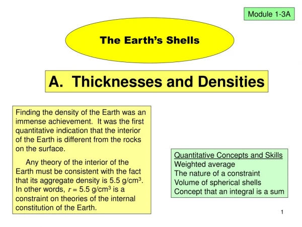 The Earth’s Shells