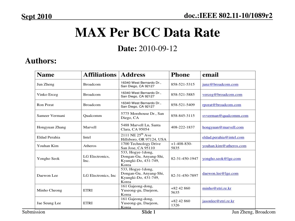 max per bcc data rate