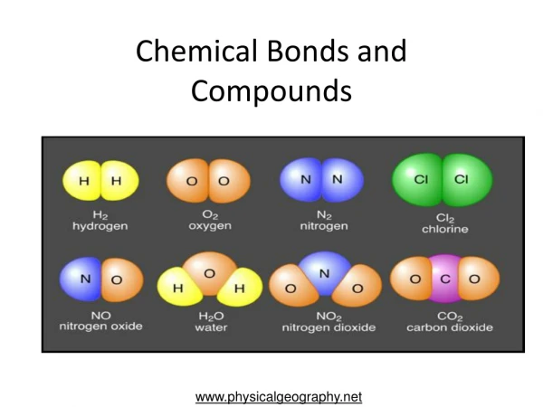 Chemical Bonds and Compounds