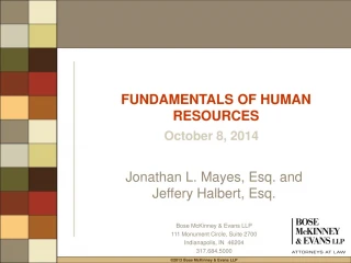 FUNDAMENTALS OF HUMAN RESOURCES - slide 1