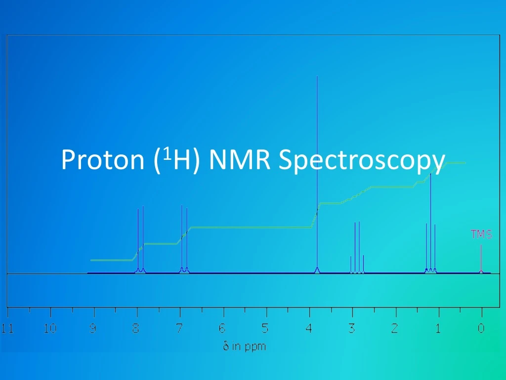 proton 1 h nmr spectroscopy