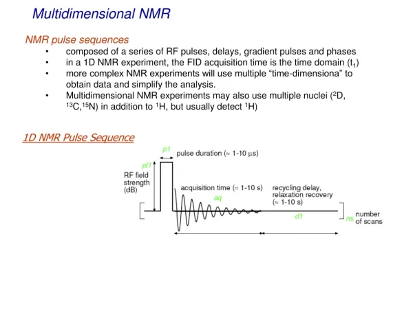 Multidimensional NMR