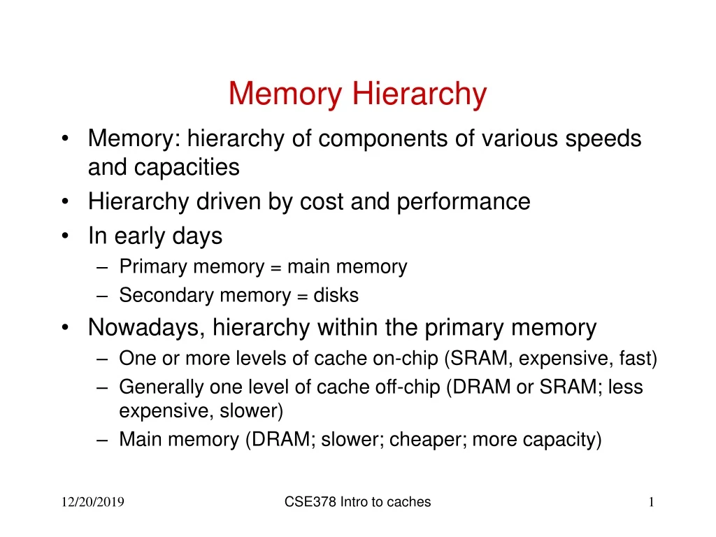 memory hierarchy