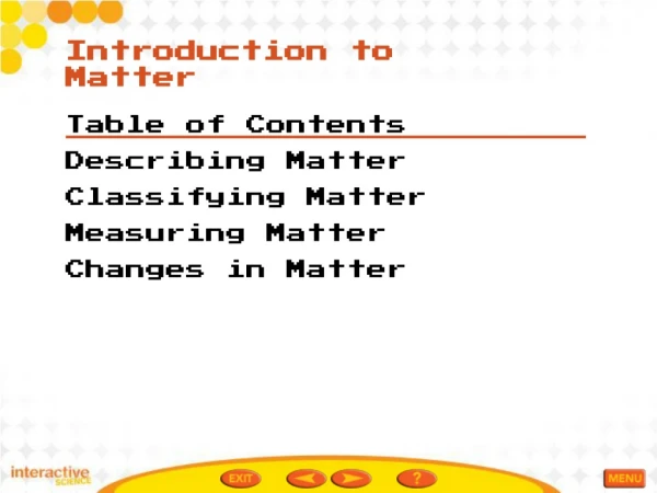 Table of Contents Describing Matter Classifying Matter Measuring Matter Changes in Matter