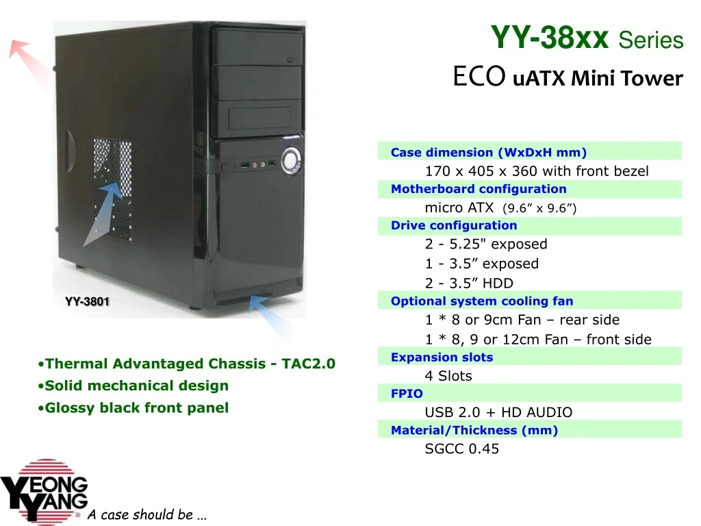 yy 38xx series