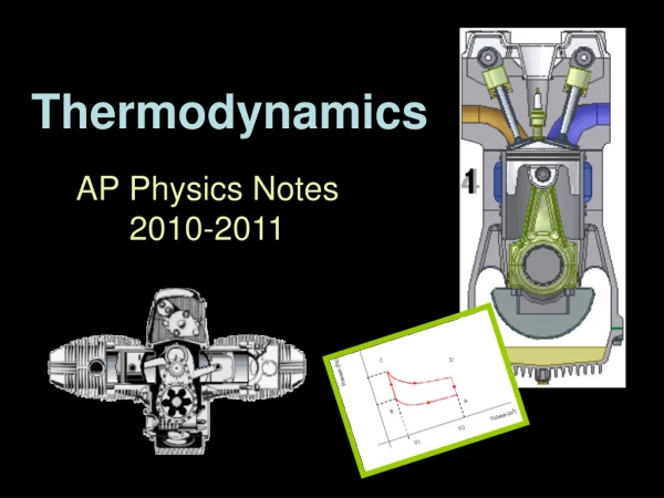 Thermodynamics