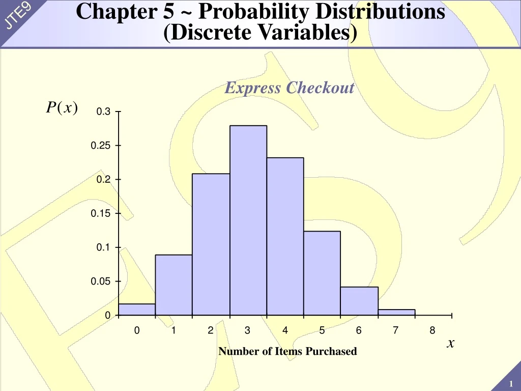 chapter 5 probability distributions discrete variables