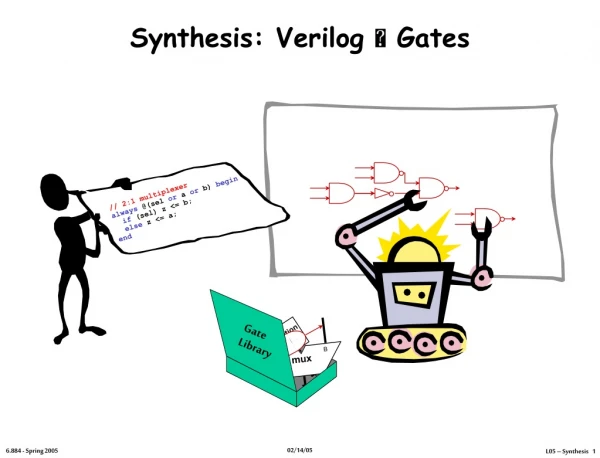 Synthesis: Verilog   Gates