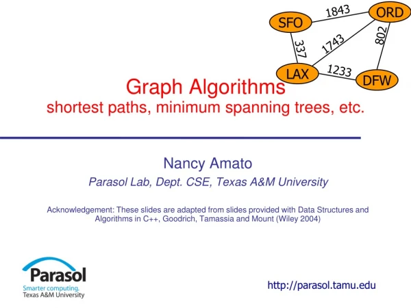 Graph Algorithms  shortest paths, minimum spanning trees, etc.