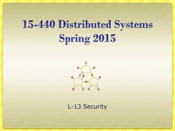 15- 440  Distributed Systems Spring  2015