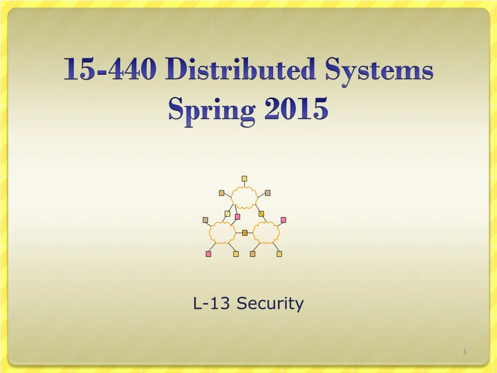 15 440 distributed systems spring 2015