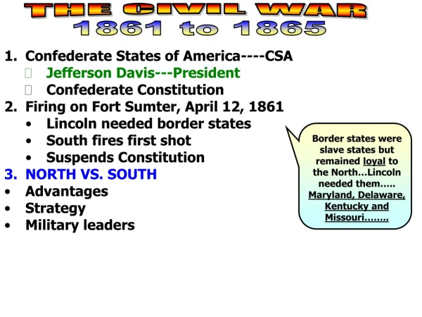 Confederate States of America----CSA Jefferson Davis---President Confederate Constitution