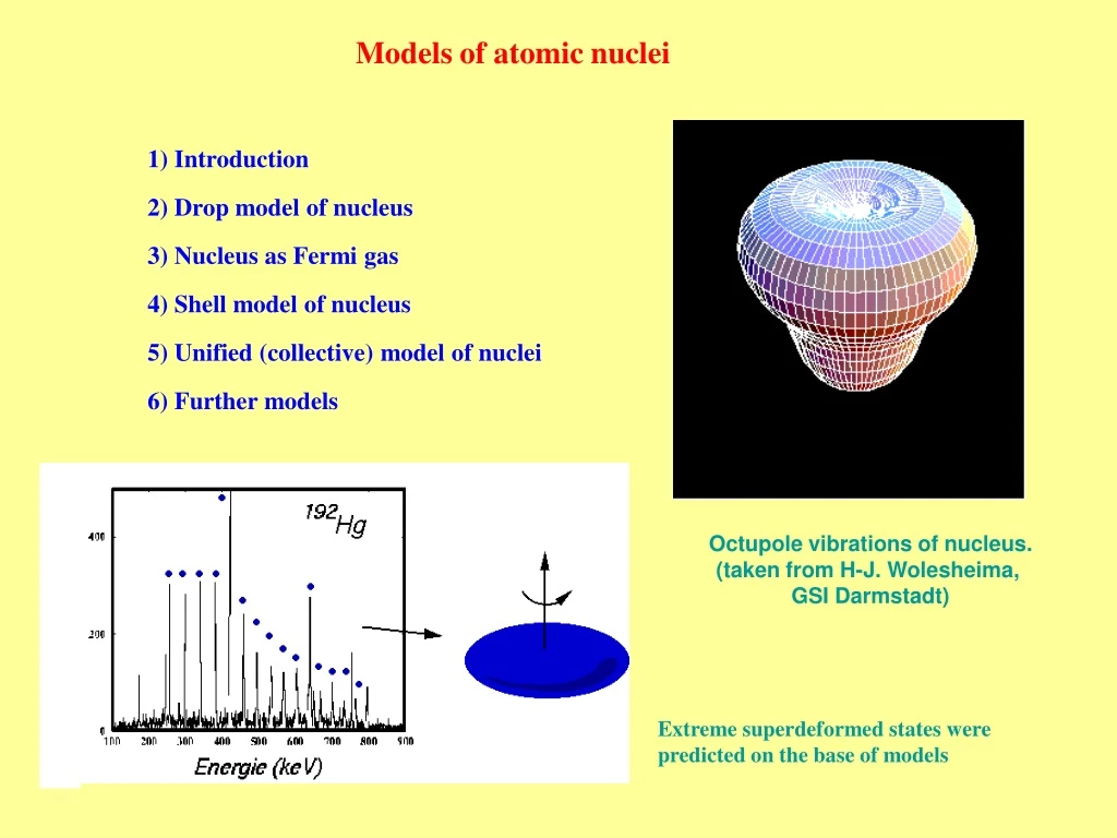 models of atomic nuclei