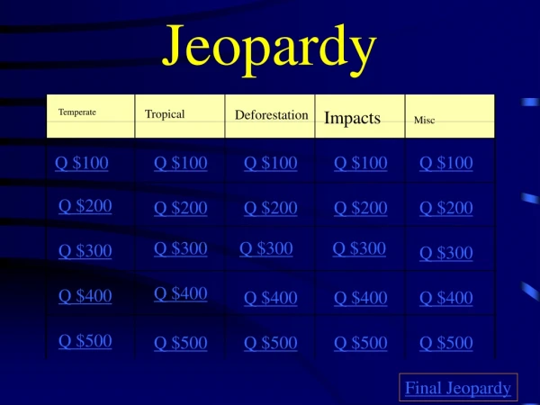 Jeopardy