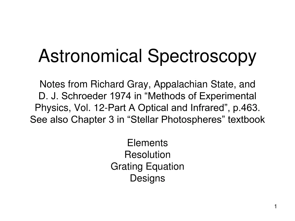 elements resolution grating equation designs