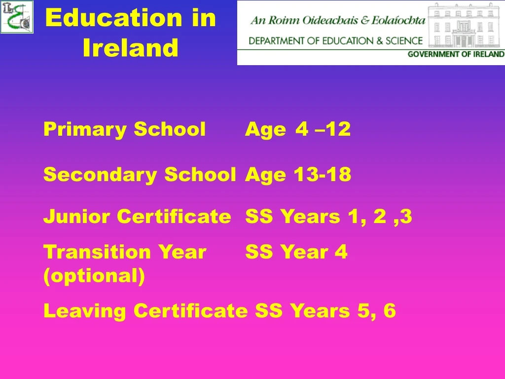 education in ireland