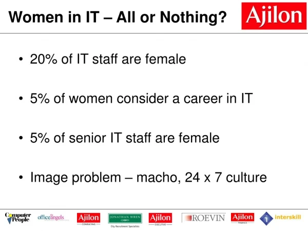 Women in IT – All or Nothing?