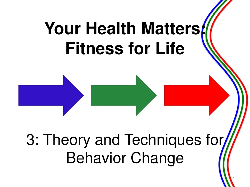 3 theory and techniques for behavior change