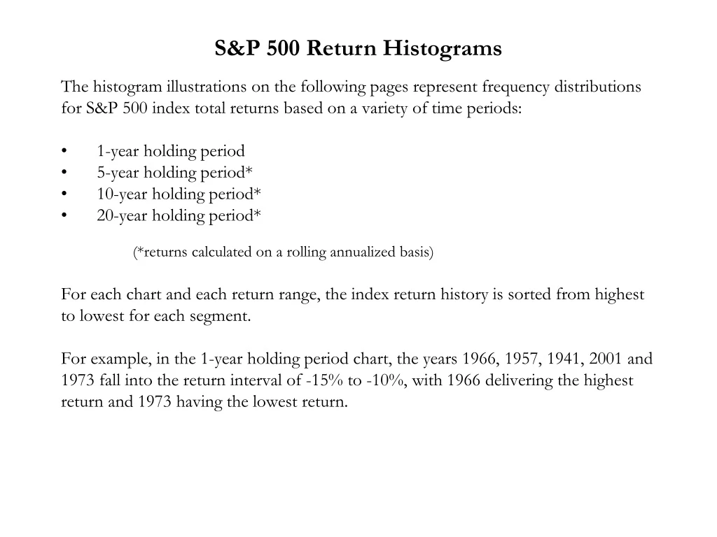 s p 500 return histograms