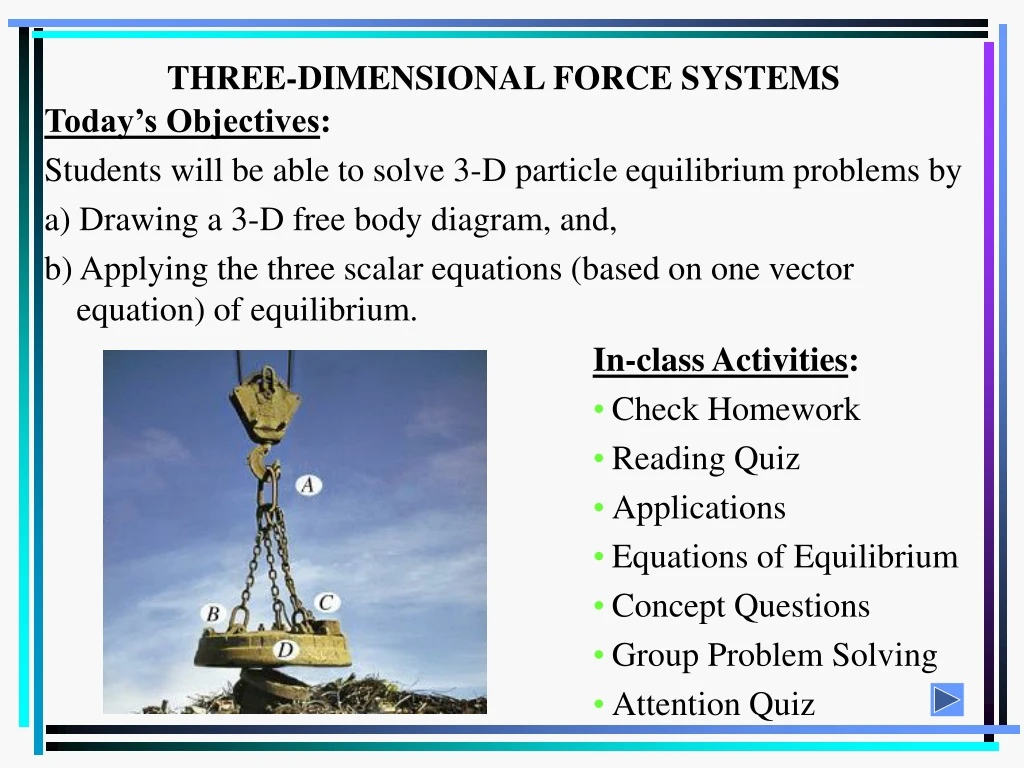 three dimensional force systems