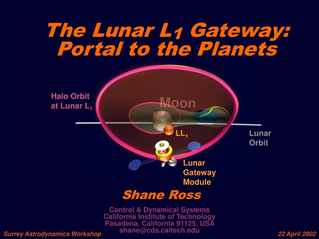 the lunar l 1 gateway portal to the planets