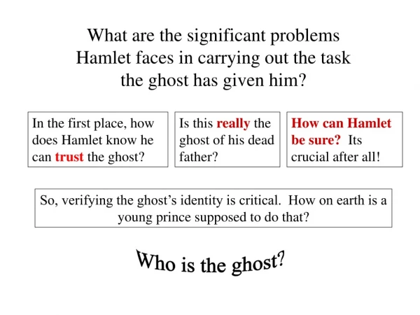 What are the significant problems Hamlet faces in carrying out the task the ghost has given him?