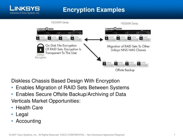 Encryption Examples