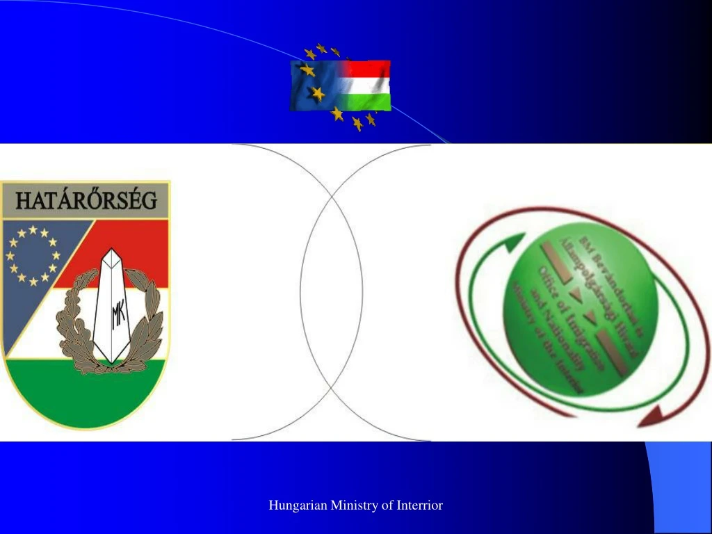 hungarian ministry of interrior
