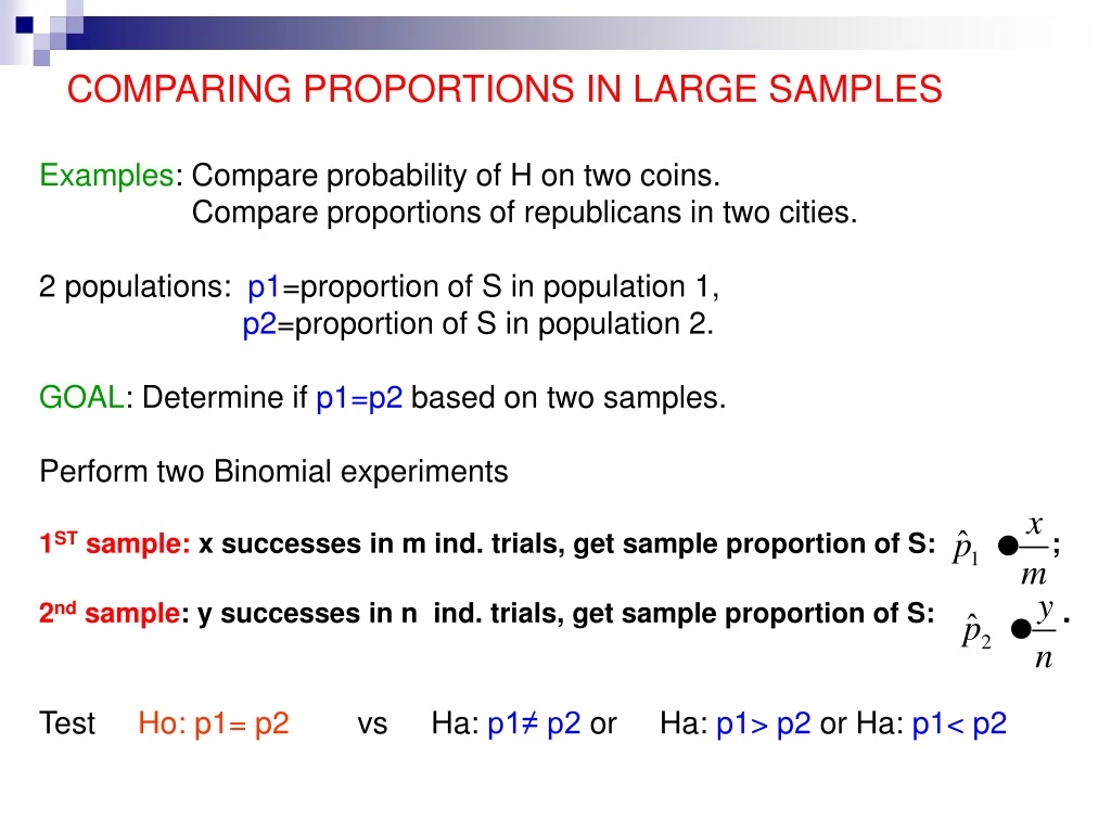 comparing proportions in large samples