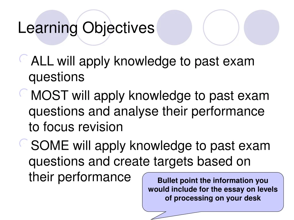 learning objectives