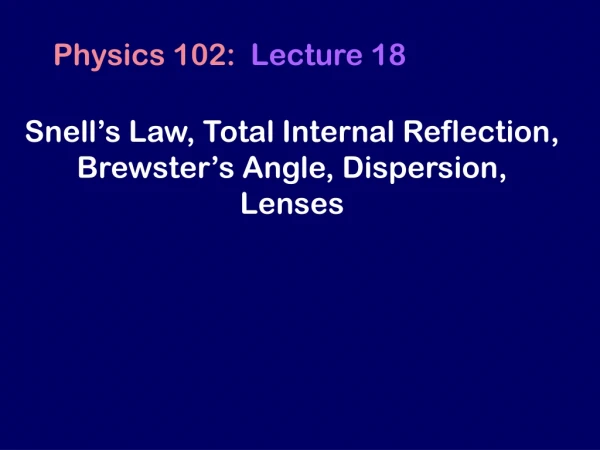 Snell’s Law, Total Internal Reflection, Brewster’s Angle, Dispersion, Lenses