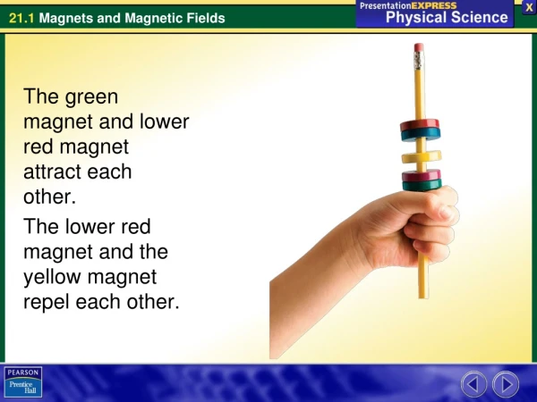 The green magnet and lower red magnet attract each other.