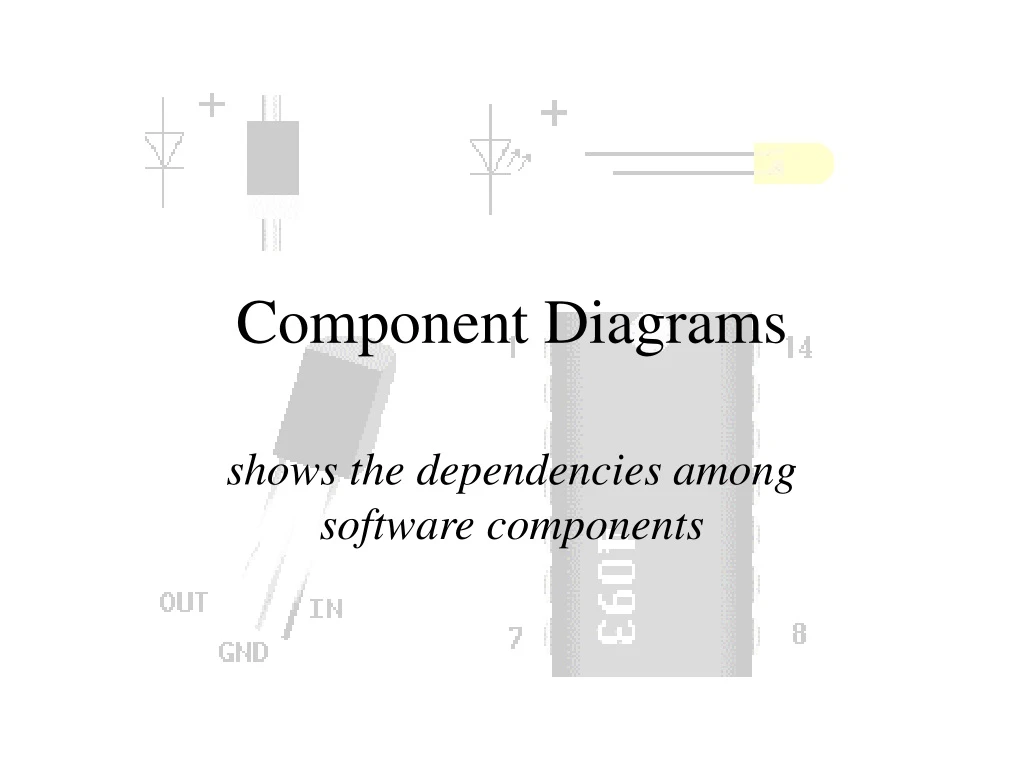 component diagrams