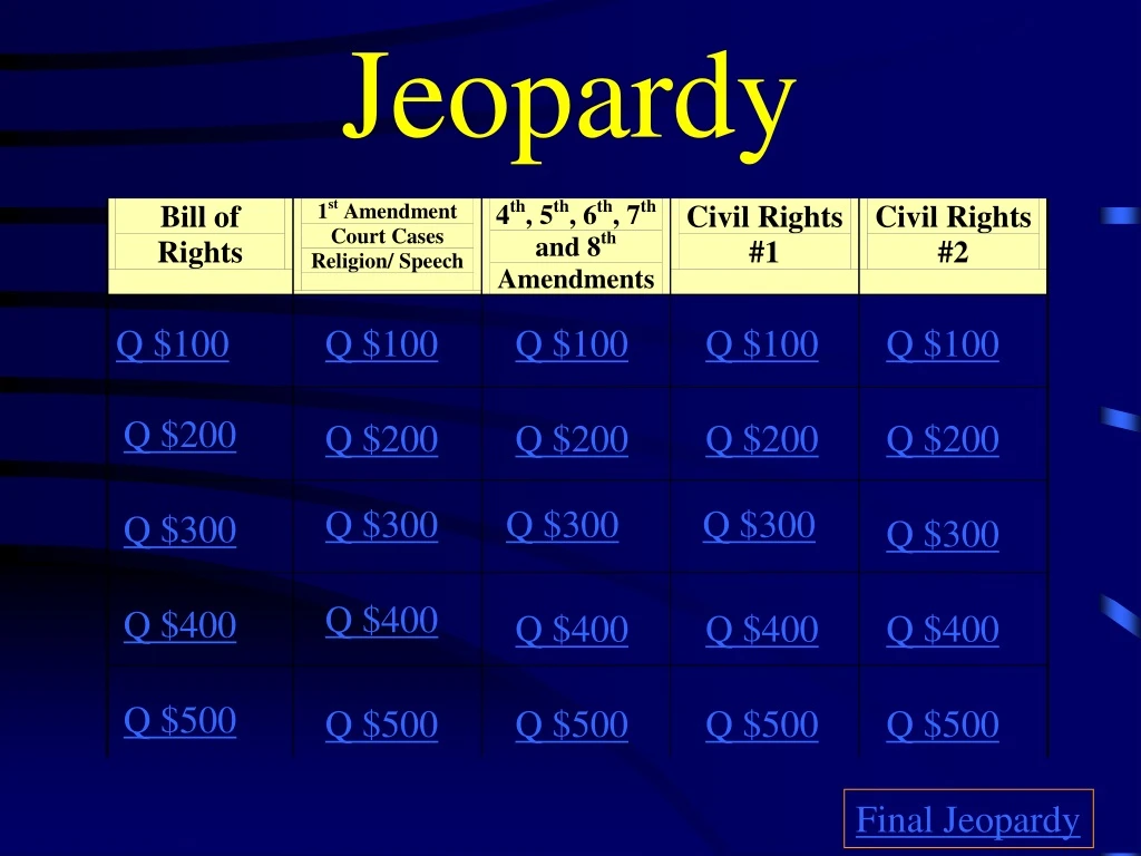 jeopardy