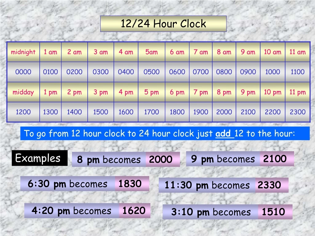 12 24 hour clock