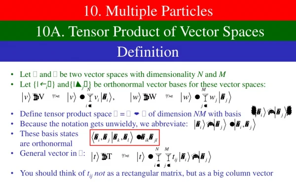 Let    and    be two vector spaces with dimensionality  N  and  M