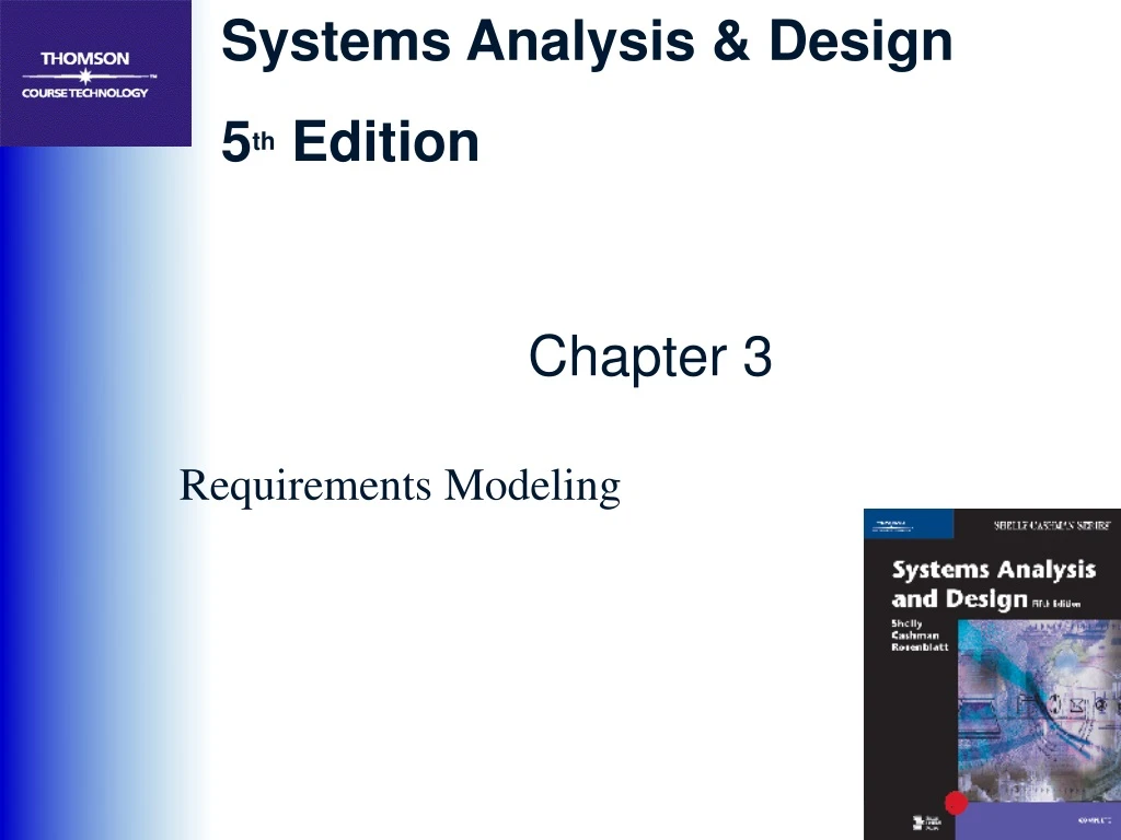 requirements modeling