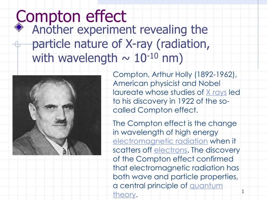 compton effect