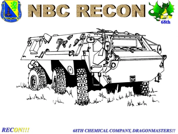 FUNDAMENTALS OF NBC RECONNAISSANCE.   NBC RECON MISSIONS.   M21 AREA SURVEILLANCE