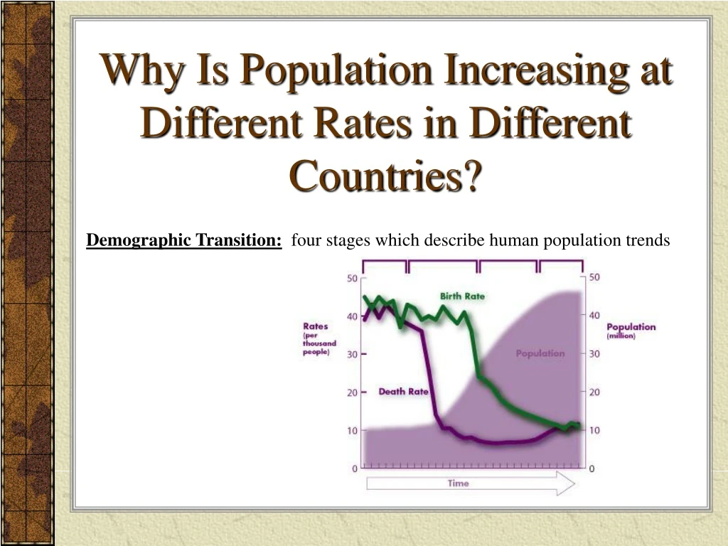 why is population increasing at different rates