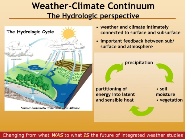 Weather-Climate Continuum  The Hydrologic perspective