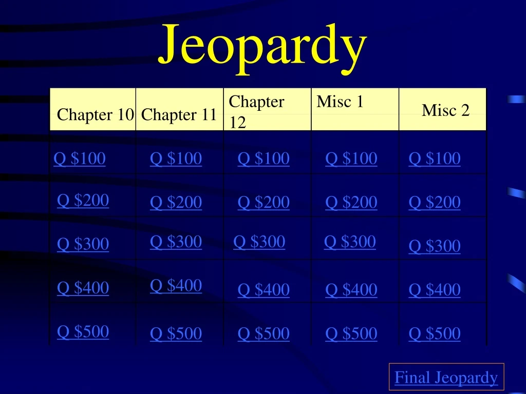 jeopardy