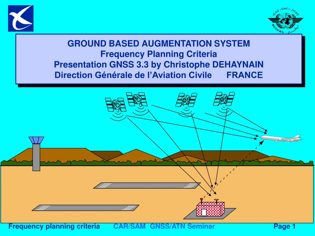ground based augmentation system frequency